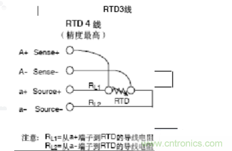 热电阻四线制、三线制、两线制的区别对比分析