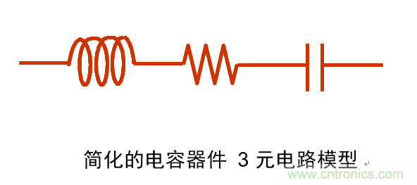 电容的Q值和D值是什么？Q值和D值有什么作用？