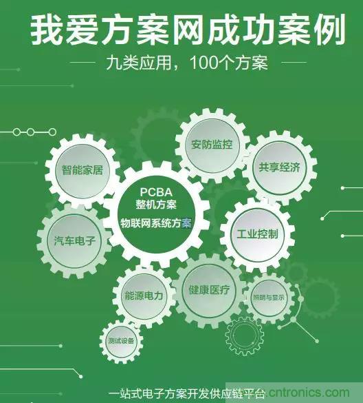 相约2018物博会！我爱方案网携手合作伙伴展示方案成果