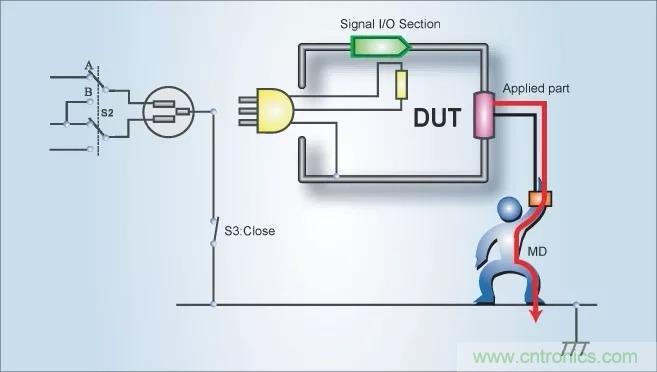 别再把“泄露电流”与“耐压漏电流”混淆了！