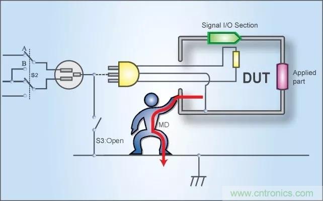 别再把“泄露电流”与“耐压漏电流”混淆了！