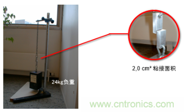 智能可穿戴的路在何方？ 德莎新品热熔胶系列—抗溶剂、抗化学腐蚀