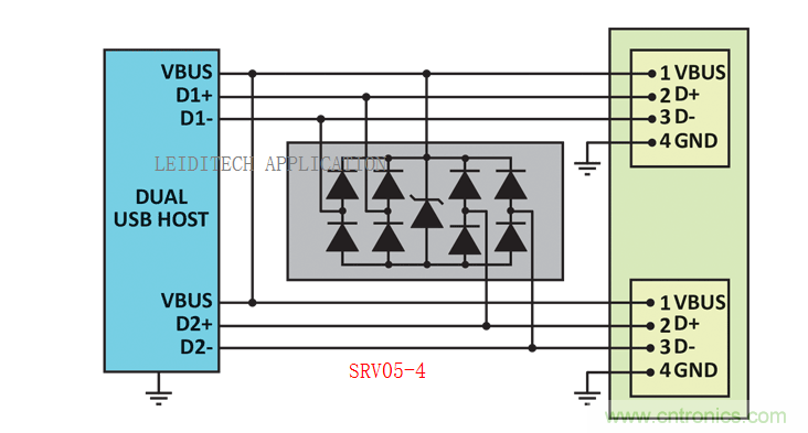 汽车电子常用EMC?；し桨讣? width=