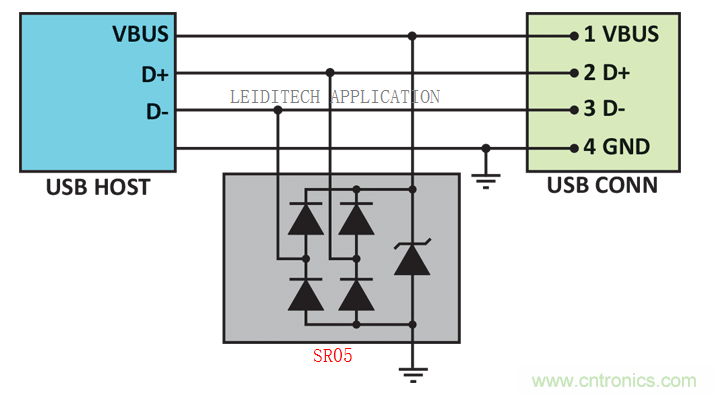 汽车电子常用EMC?；し桨讣? width=