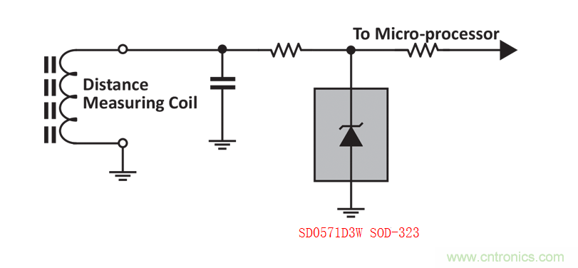 汽车电子常用EMC?；し桨讣? width=