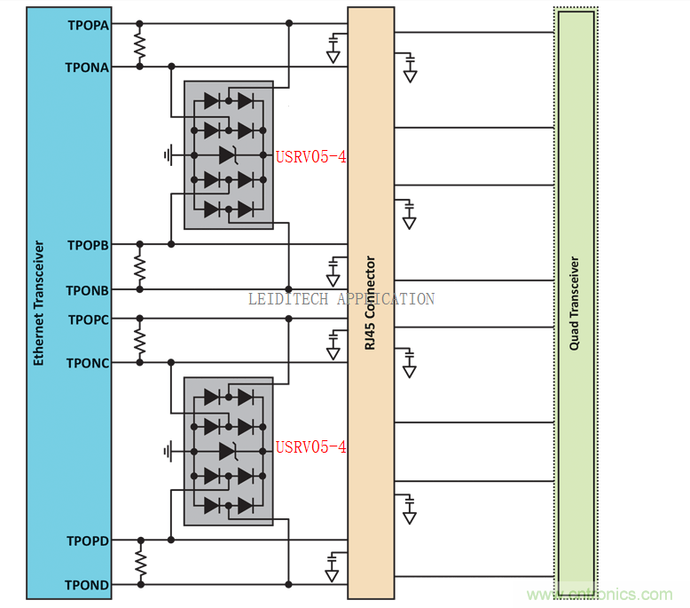 汽车电子常用EMC?；し桨讣? width=