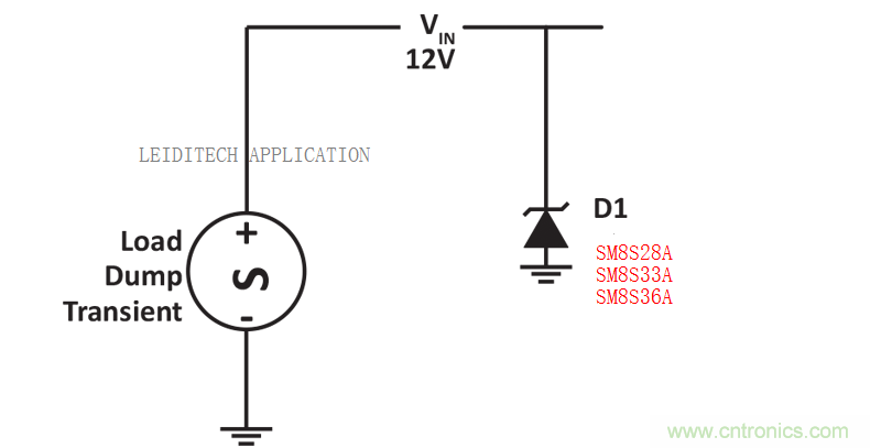 汽车电子常用EMC?；し桨讣? width=