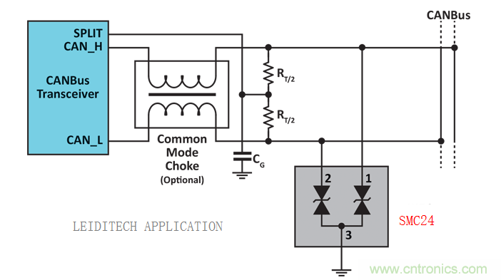 汽车电子常用EMC?；し桨讣? width=