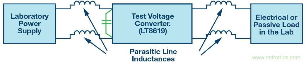 无法高效地测试开关稳压器？那是因为你没有掌握方法~