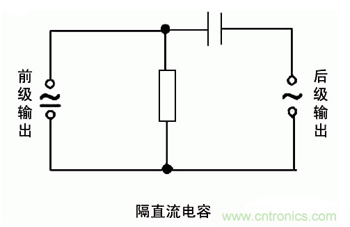 详细分析电容的作用和用途 详细分析电容的作用和用途