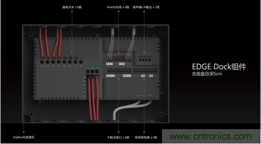打破认知！ITOO EDGE 5革命性智能中控上市在即，智能引擎如何为住宅注入智能化动力