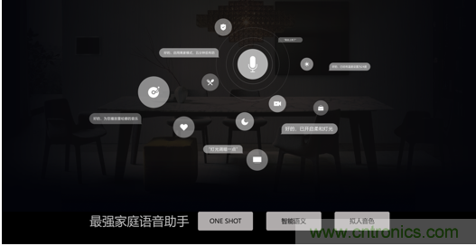 打破认知！ITOO EDGE 5革命性智能中控上市在即，智能引擎如何为住宅注入智能化动力