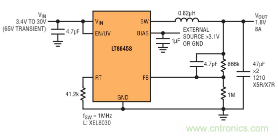 高功率单片式 Silent Switcher 2 稳压器 满足 CISPR 25 Class 5 EMI 限制要求并适合狭小的安放空间