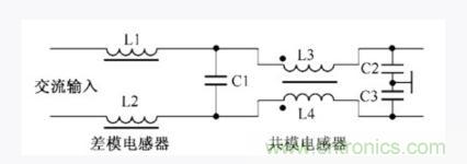 详析开关电源输入端共模和差模电感抗干扰电路 详析开关电源输入端共模和差模电感抗干扰电路