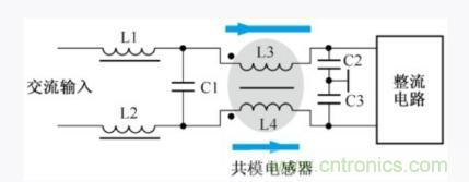详析开关电源输入端共模和差模电感抗干扰电路 详析开关电源输入端共模和差模电感抗干扰电路