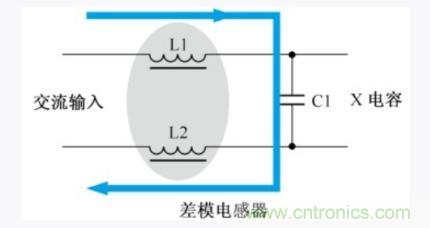 详析开关电源输入端共模和差模电感抗干扰电路 详析开关电源输入端共模和差模电感抗干扰电路