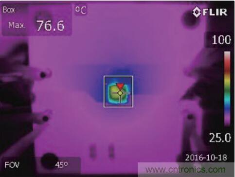 物联网无线传感器激增，功率转换器需求重要性
