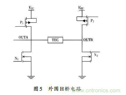 采用ADN8831芯片的激光器温控电路的设计 采用ADN8831芯片的激光器温控电路的设计