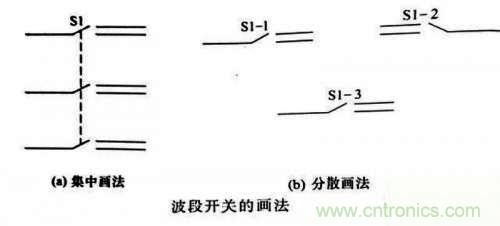 了解这些电路图规则，一文教你看懂电路图