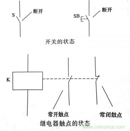 了解这些电路图规则，一文教你看懂电路图
