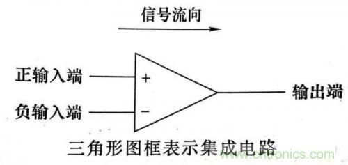 了解这些电路图规则，一文教你看懂电路图