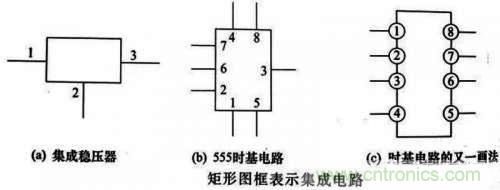 了解这些电路图规则，一文教你看懂电路图