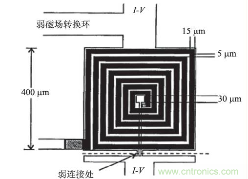 高温超导技术在微磁传感器中应用