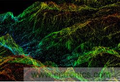 新型传感器技术应用于现代机器人