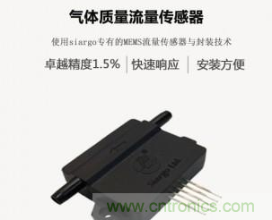气体流量传感器在气相色谱仪中应用