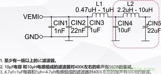 详解DC-DC开关电源EMI分析与优化设计 详解DC-DC开关电源EMI分析与优化设计
