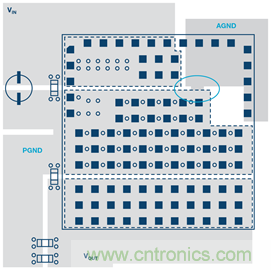 开关稳压器的接地处理，你真的清楚吗？