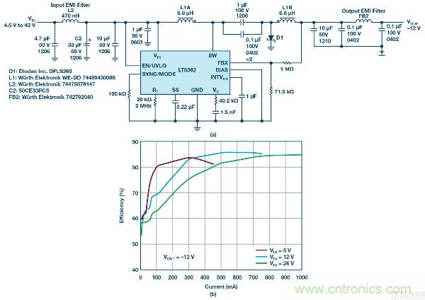 60 V和100 V、低IQ升压、SEPIC、反相转换器