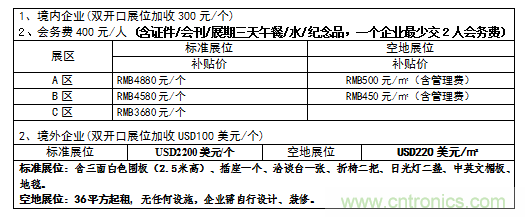2019中国国际储能、清洁能源博览会邀请函