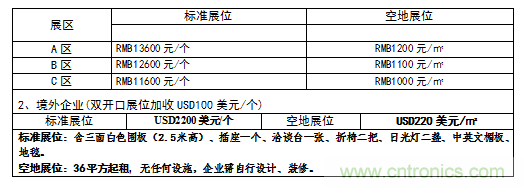 2019中国国际储能、清洁能源博览会邀请函