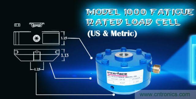 各种测力传感器的解决方案全在这了！