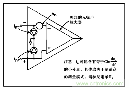 运算放大电路，该如何表征噪声？