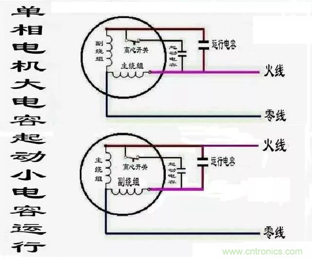 解读电容器在电路中的27种作用 解读电容器在电路中的27种作用