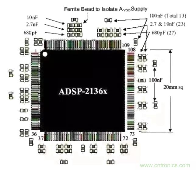 经验分享|PCB布局时去耦电容摆放 经验分享|PCB布局时去耦电容摆放