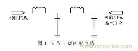 基于GaN HEMT的S波段的功率放大器设计 基于GaN HEMT的S波段的功率放大器设计