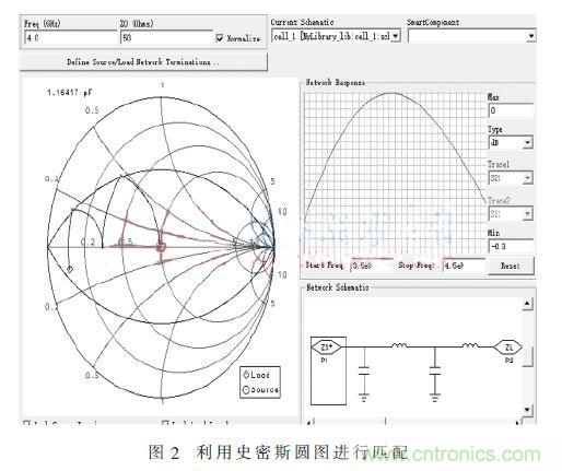 基于GaN HEMT的S波段的功率放大器设计 基于GaN HEMT的S波段的功率放大器设计
