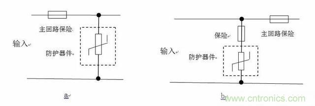 分享防护电路中的元器件认识大全