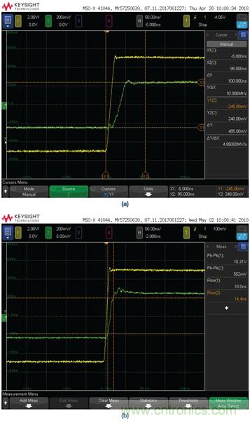 高精度、快速建立的大电流源