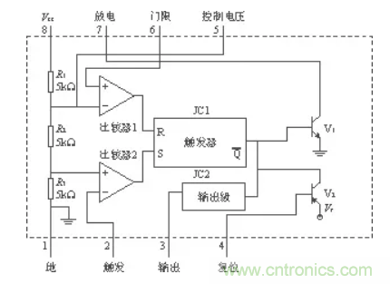 工控自动化常用的几款保护电路盘点