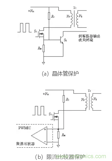 工控自动化常用的几款?；さ缏放痰? width=