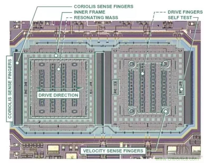 深度解析陀螺仪传感器工作原理 深度解析陀螺仪传感器工作原理