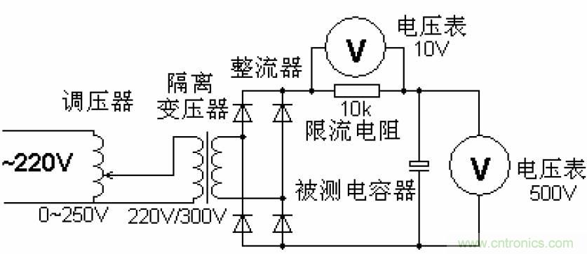电解电容失效机理、寿命推算、防范质量陷阱！