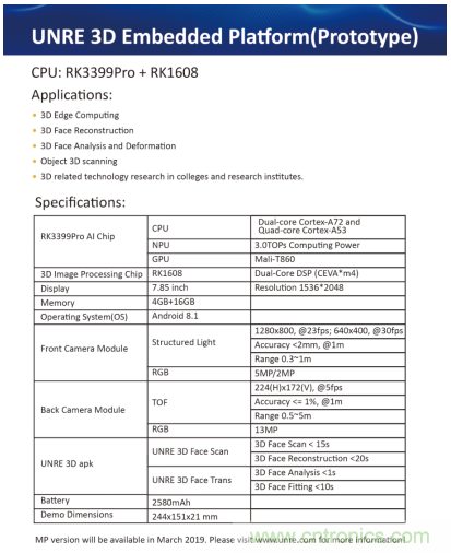 基于瑞芯微RK3399Pro＋RK1608，盎锐科技发布一体化3D智能视觉开发平台
