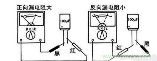 分析电解电容器的漏电阻测量方法 分析电解电容器的漏电阻测量方法