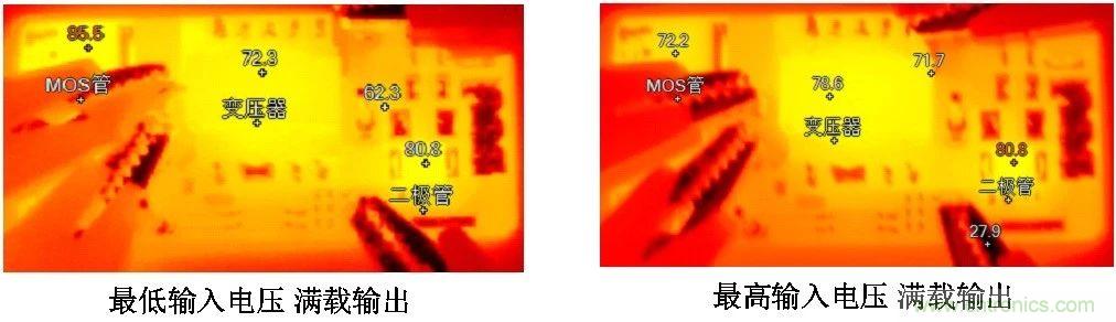工程师该如何保障电源?？榈母叩臀滦阅?？
