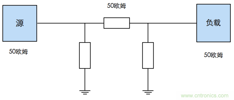 这种阻抗匹配的思路，你尝试过吗？